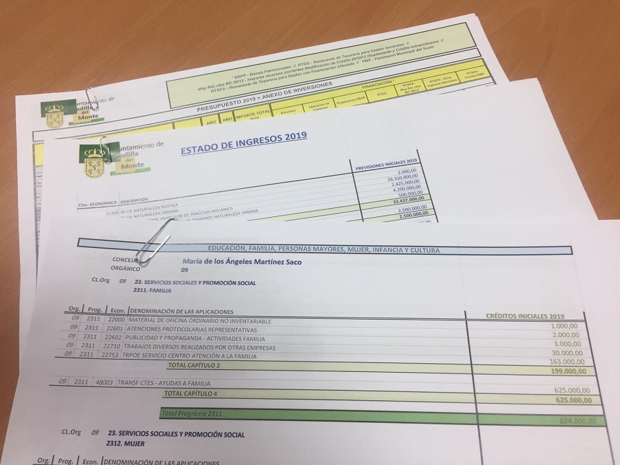 El Presupuesto municipal para 2019 crece un 5,2%.