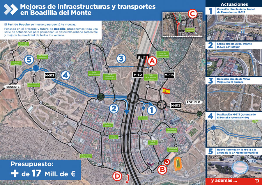 El PP presenta su plan para mejorar la movilidad en Boadilla