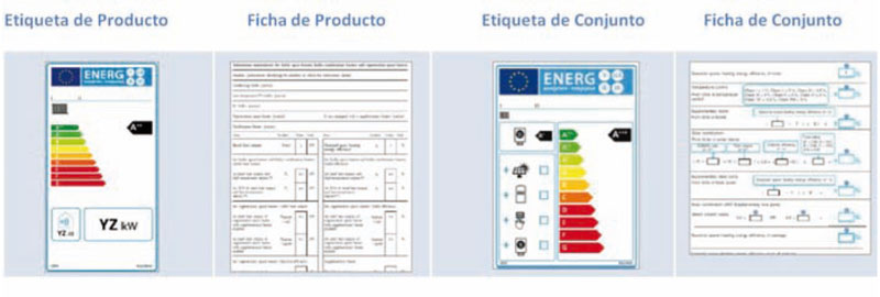 Etiqueta energética calderas, calentadores, acumuladores de agua...