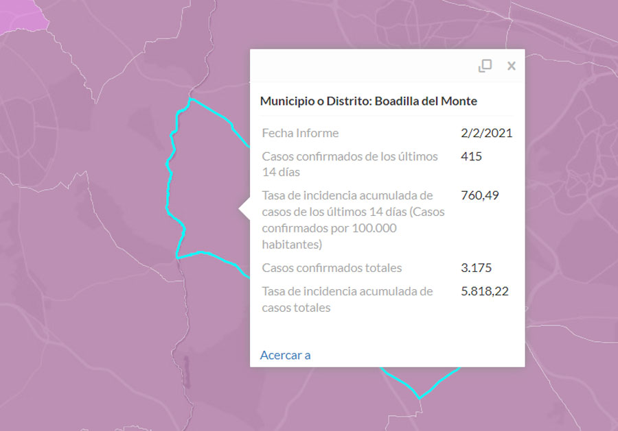 Desciende un 9% la tasa de incidencia de la covid-19 en Boadilla del Monte