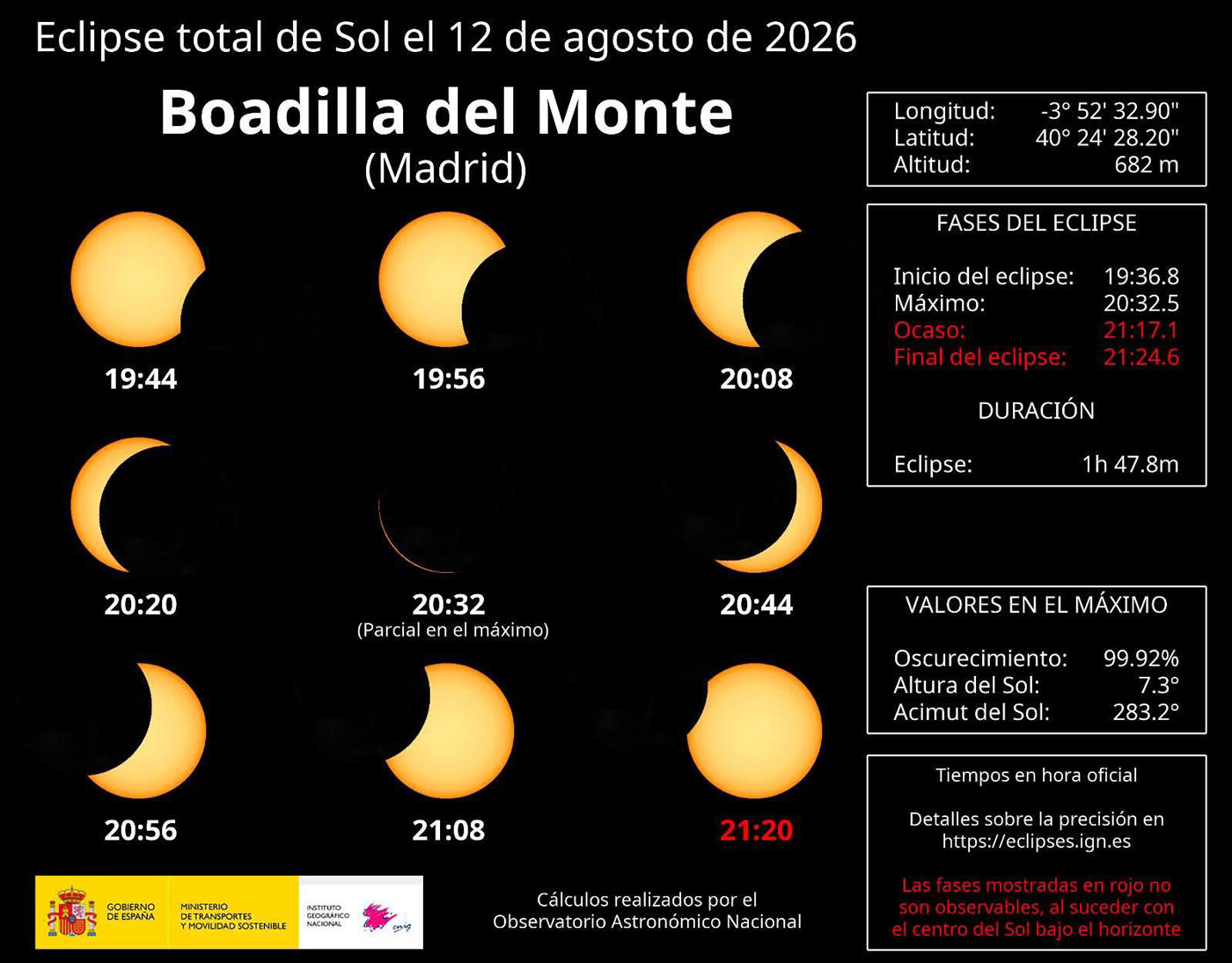 Visualización del eclipse de Sol en Boadilla del Monte (Madrid). Instituto Geográfico Nacional Visualización del eclipse de Sol en Boadilla del Monte (Madrid). Instituto Geográfico Nacional