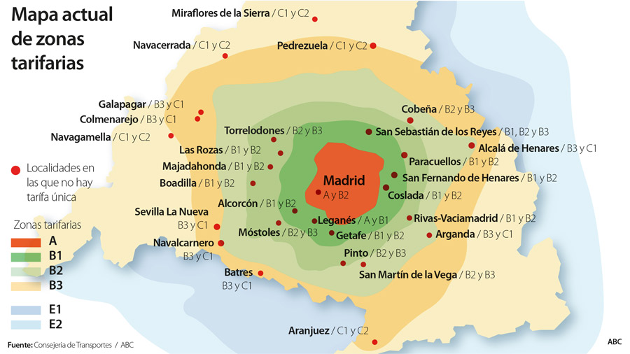 Mapa de tarifas transporte Comunidad de Madrid