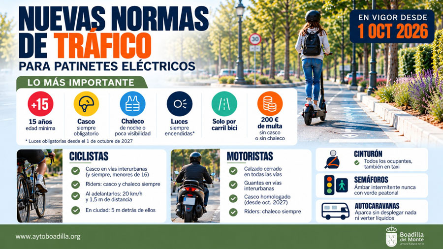 Nuevo Reglamento General de Circulación, en vigor desde el 1 de octubre