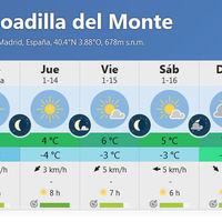 Boadilla del Monte ha registrado esta mañana una temperatura de -10,1º