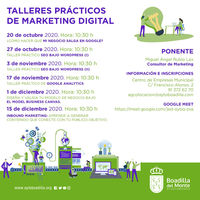 Ciclo de talleres de marketing digital