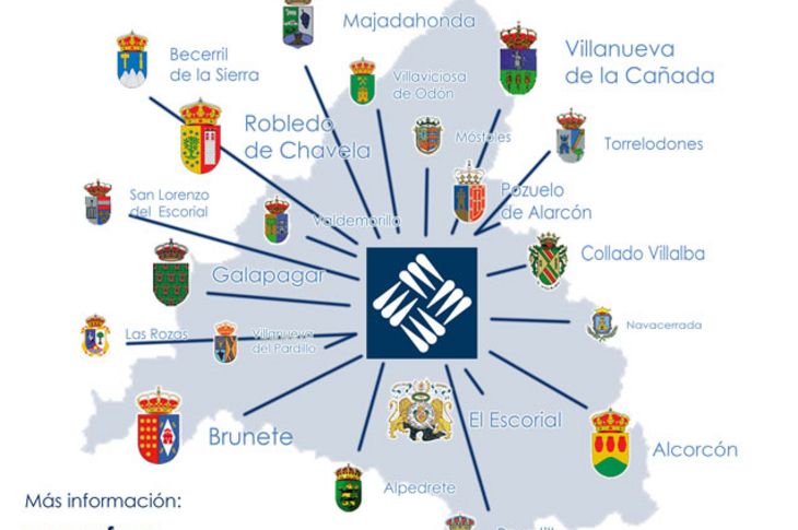Universidad Francisco Vitoria.