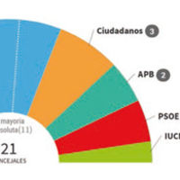Resultados de las pasadas elecciones municipales en Boadilla del Monte.